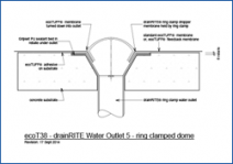 DrainRITE Water Outlet 5 - Ring Clamped Dome